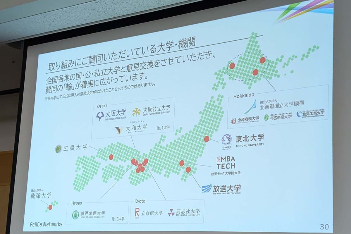 「学生証プラットフォーム」に賛同を表明している大学群