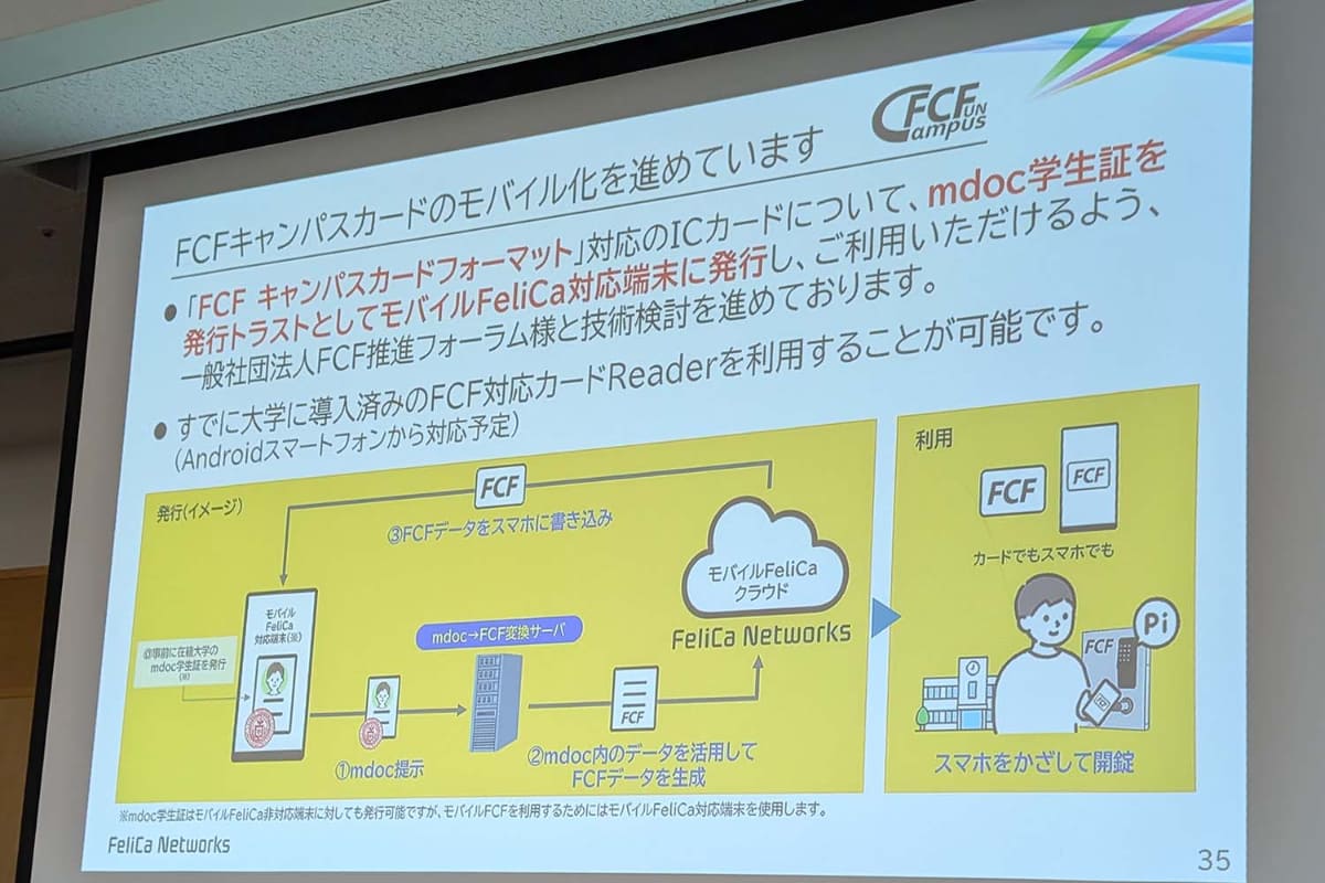 FCFキャンパスフォーマットのICカードをモバイル化する仕組み。mdocベースの「学生証プラットフォーム」との親和性を高める