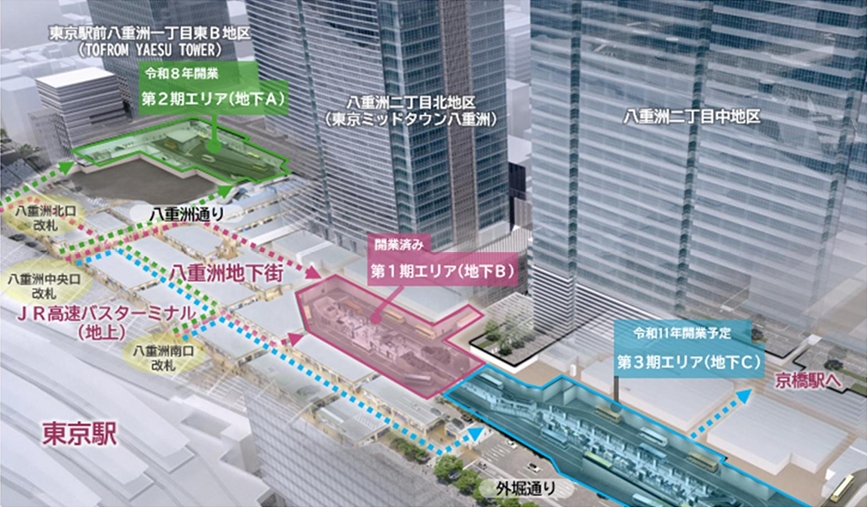 全体開業時のアクセスイメージ