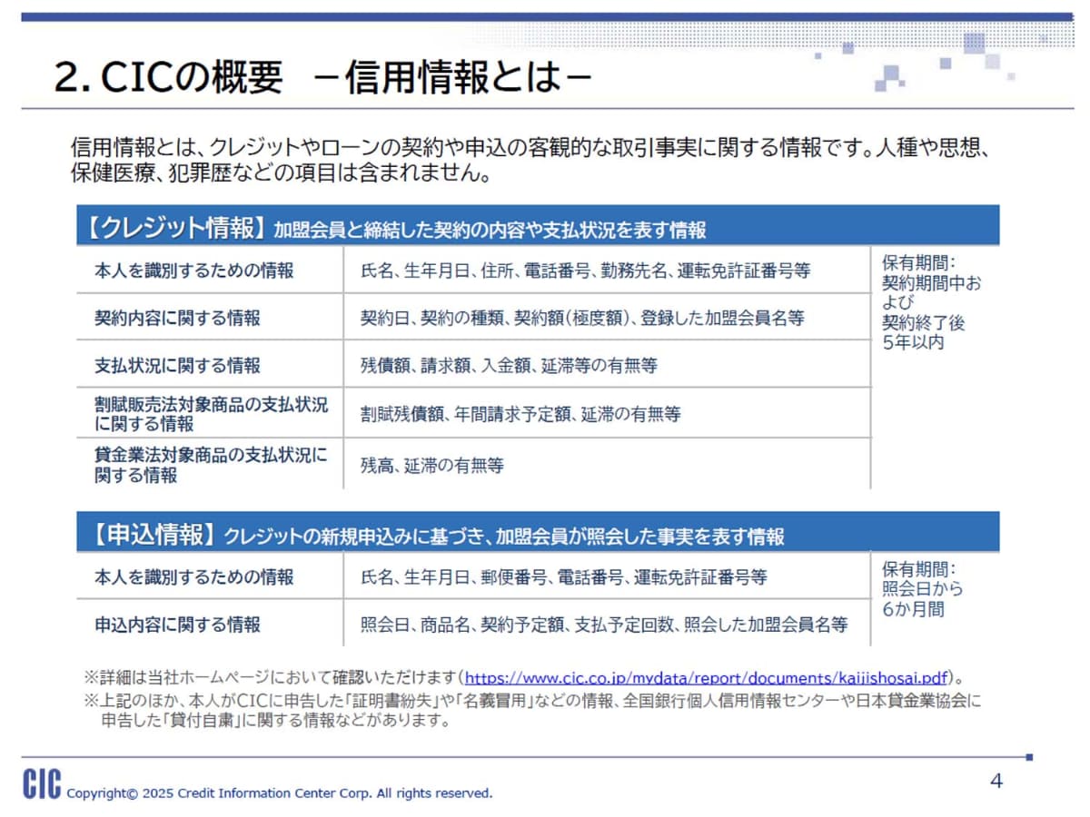 クレジット情報は登録のタイムラグがあるため、申し込み直後は「申込情報」が照会に対して回答される