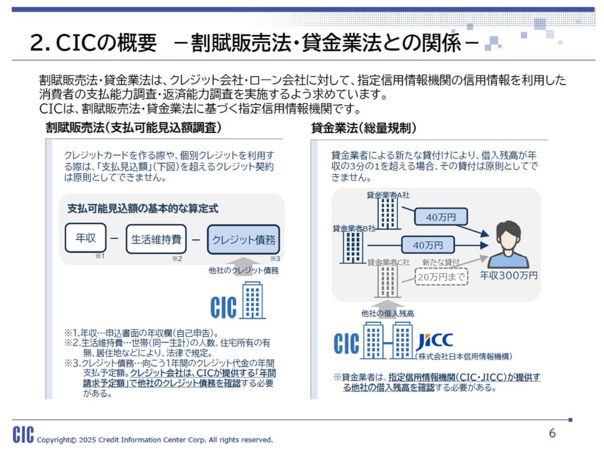 割賦販売法と貸金業法で定められた指定信用情報機関がCIC。この双方で指定されているのはCICだけ