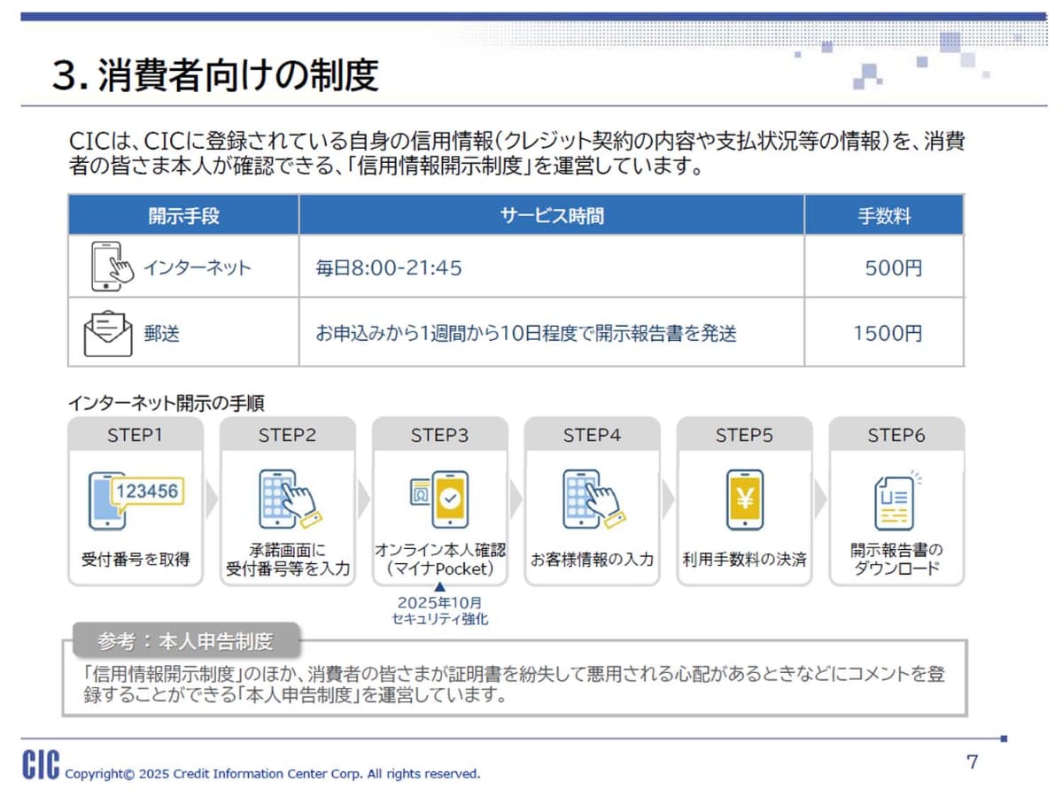 もともと消費者が信用情報を請求できる制度があり、クレジット・ガイダンスの提供も行なわれるようになった