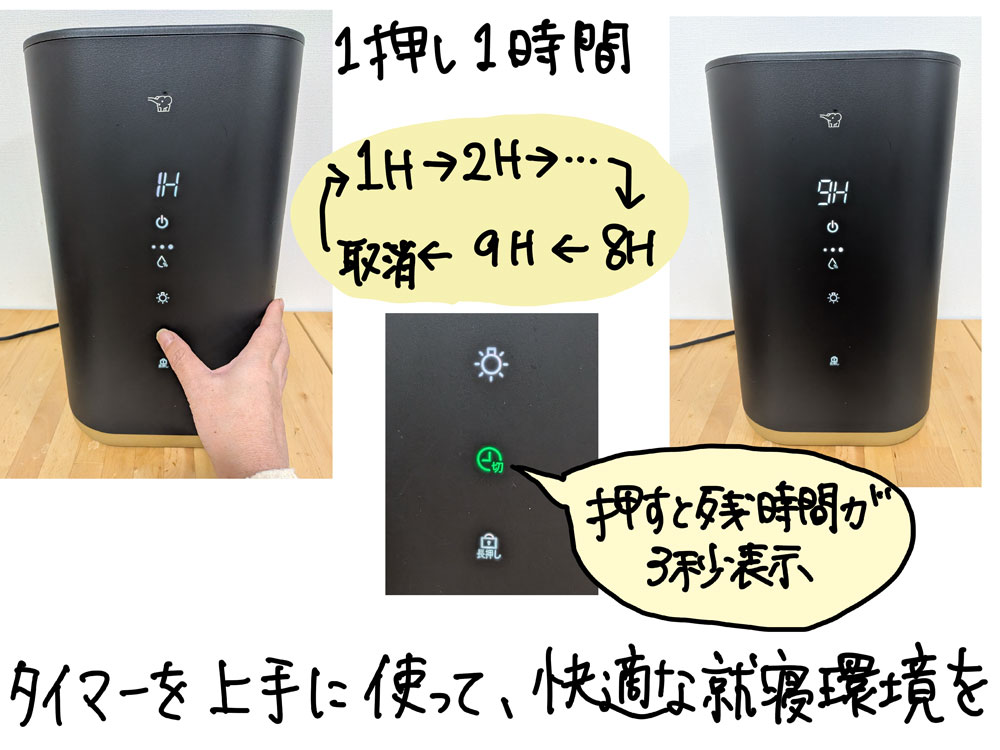 タイマーは1時間単位で1～9時間まで設定できる