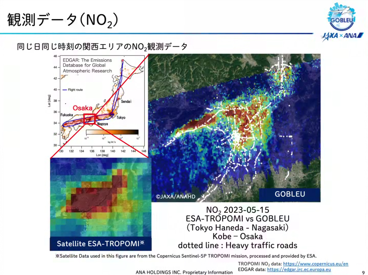 実際の大阪付近の観測データ。左下は「いぶき」により観測された同エリア。右側は今回の技術によるもので幹線道路上に二酸化炭素が多く排出されていることが確認できる