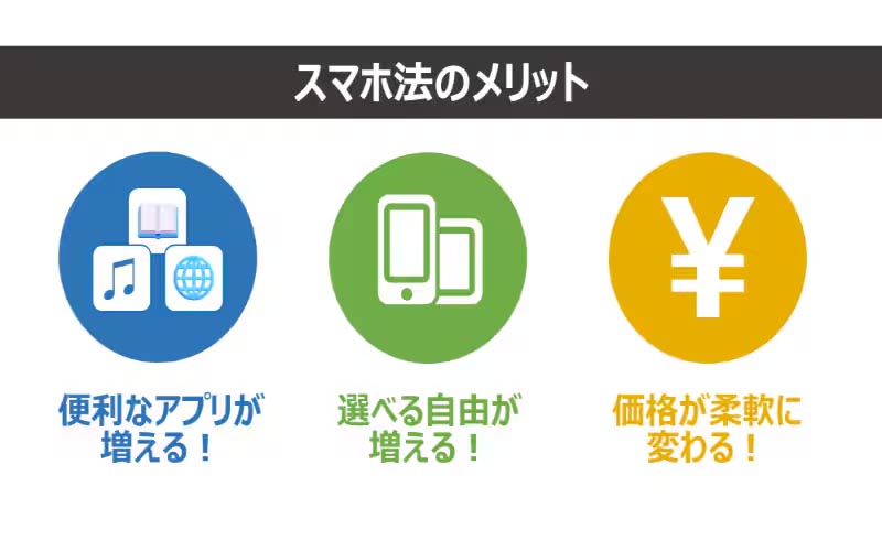 スマホ法のメリット(出典：公正取引委員会)