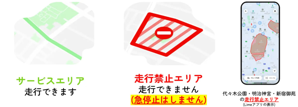 ジオフェンシング