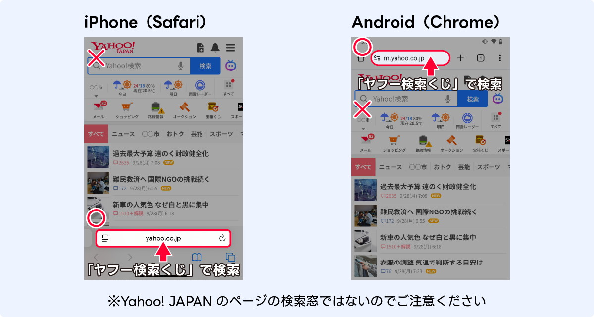 ブラウザの検索窓(アドレスバー)から「ヤフー検索くじ」と検索する