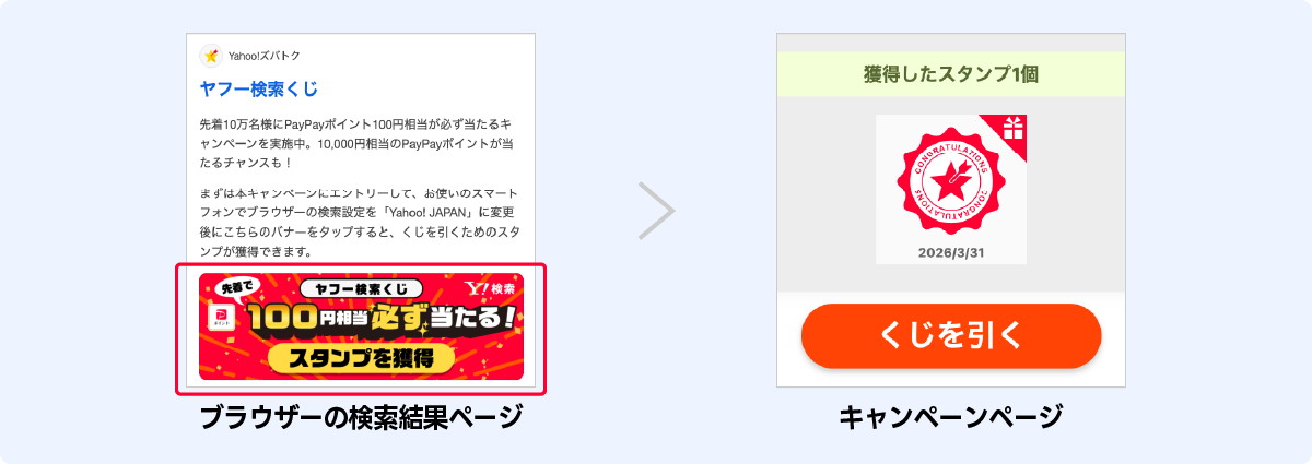 スタンプの獲得とくじ引きへの参加