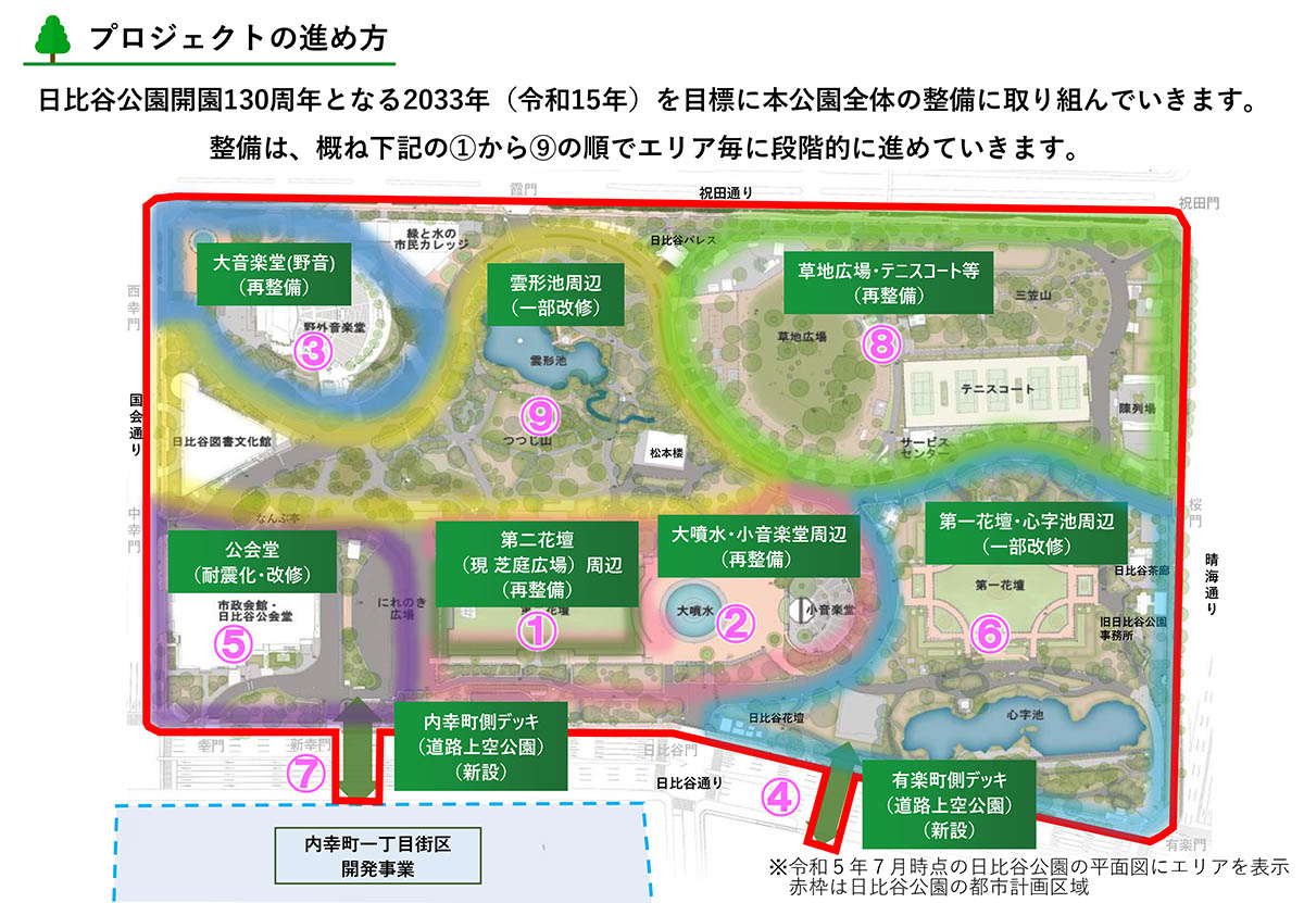 東京都「<a href="https://www.kensetsu.metro.tokyo.lg.jp/documents/d/kensetsu/070725hibiyavp">バリアフリー日比谷公園プロジェクト</a>」資料より