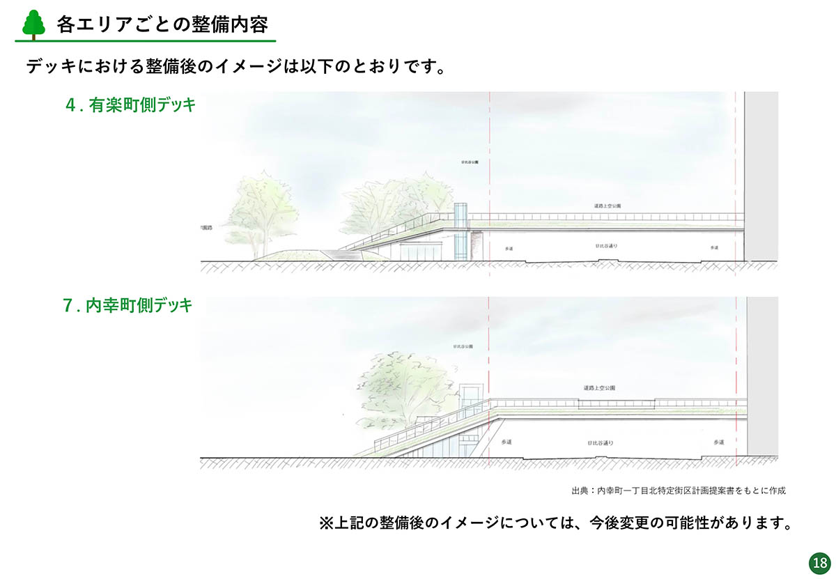東京都「バリアフリー日比谷公園プロジェクト」資料より
