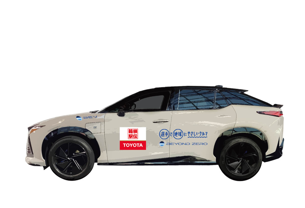 RZ(技術総務車)
