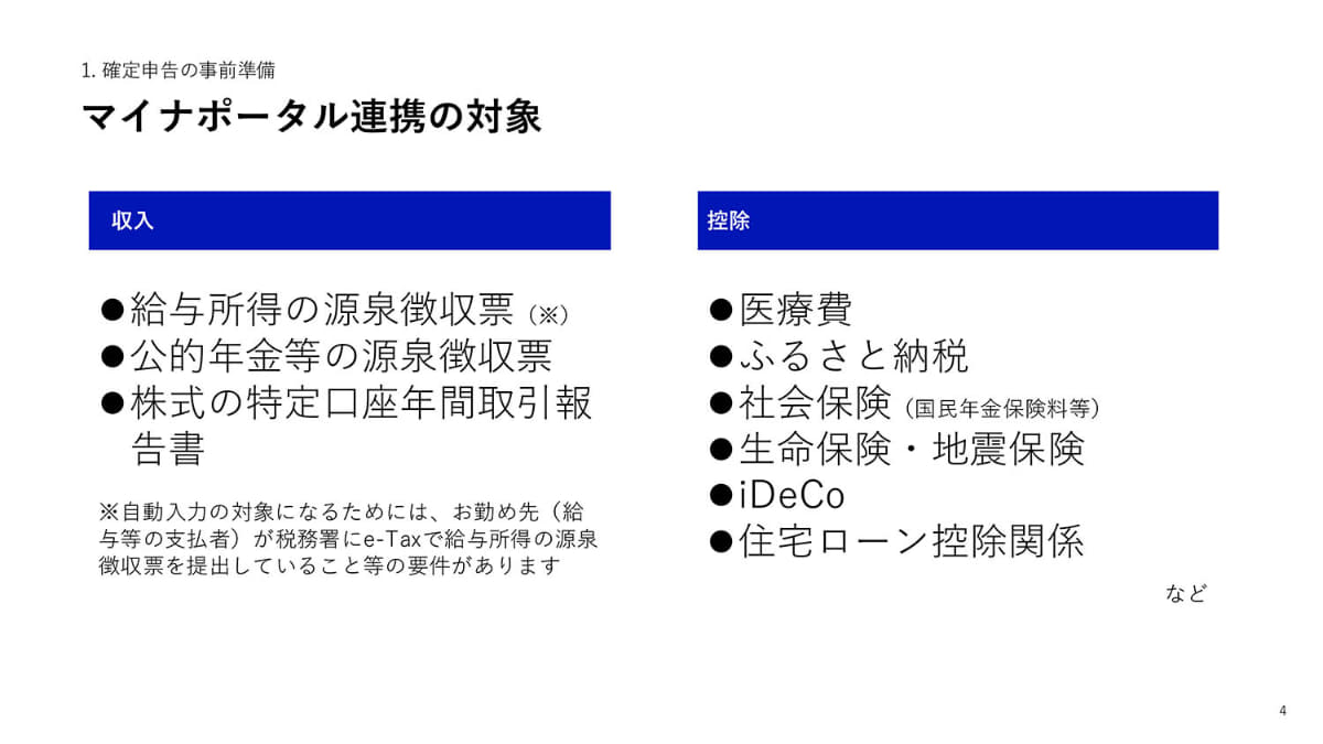 マイナポータル連携の対象