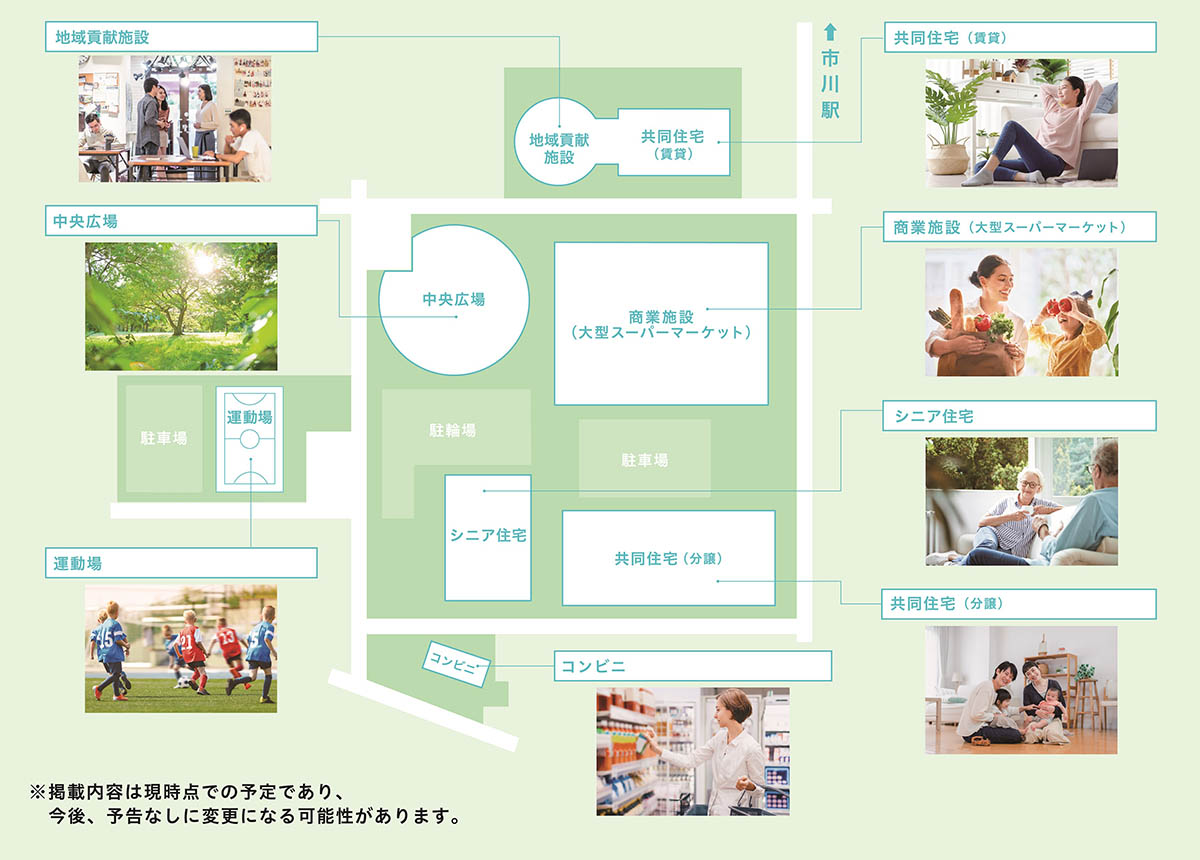リーフシティ市川 全体街区図