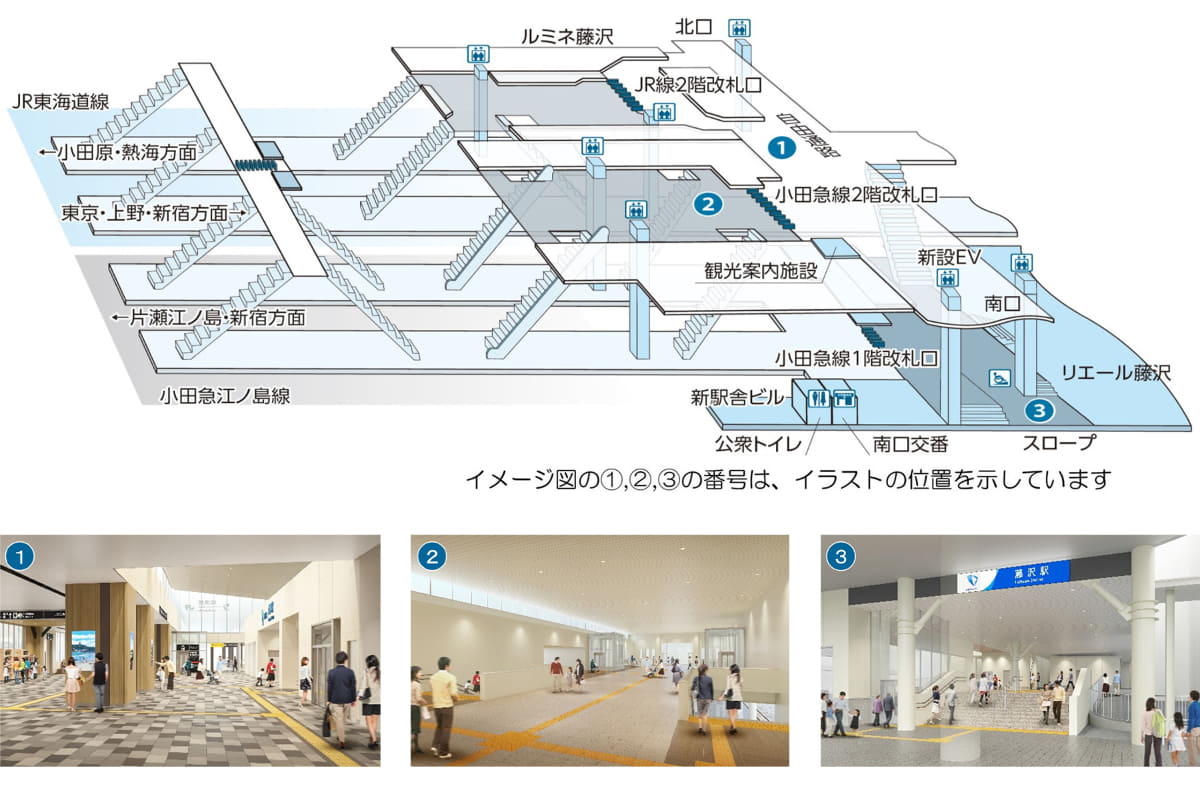 2028年3月末の完成を目指す