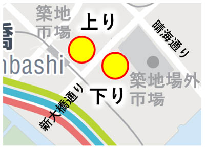 築地停留書(仮称)