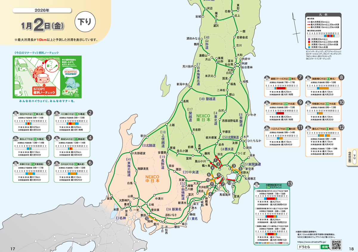 出典：NEXCO東日本