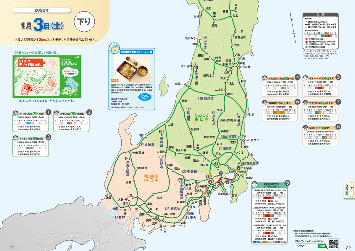 出典：NEXCO東日本