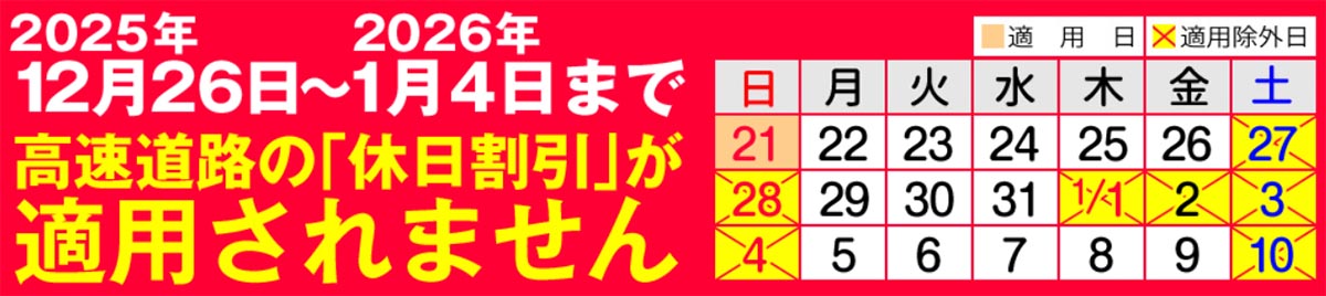 出典：NEXCO東日本