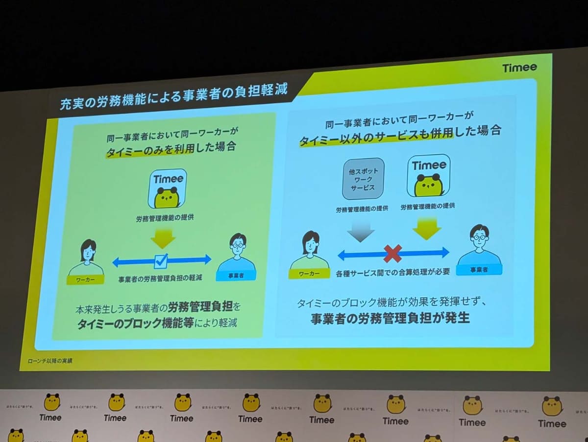 労務管理における「“スイッチング”コスト」の高さを強調する