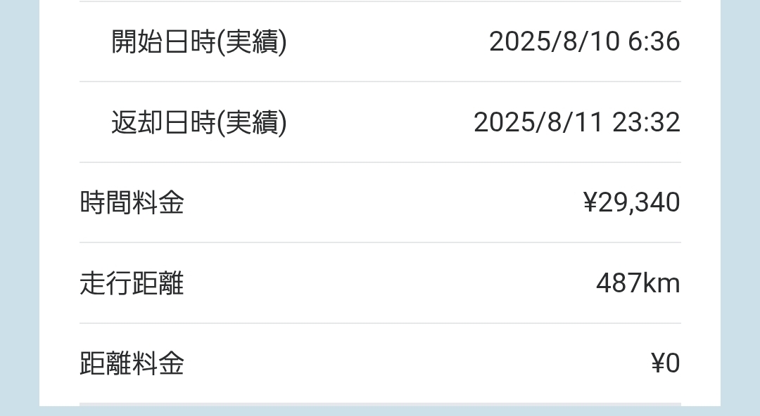 カーシェアで高速デビュー。2日で487km運転して自信がつきました