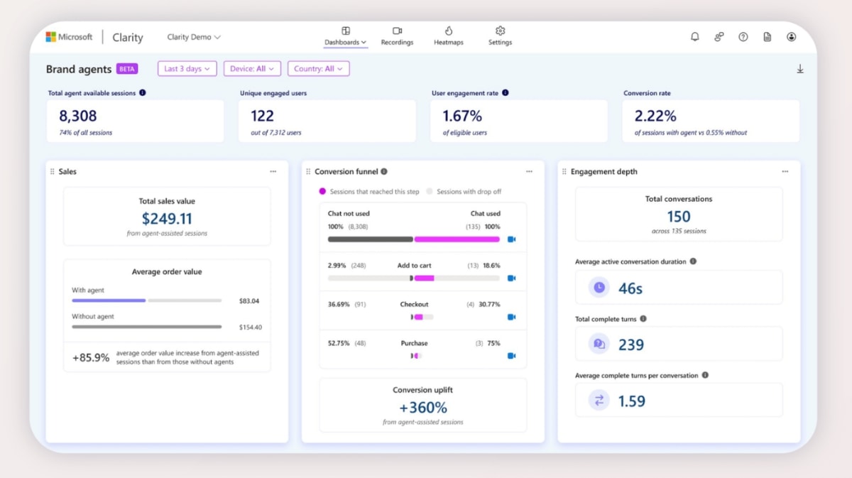 Brand Agents ダッシュボード