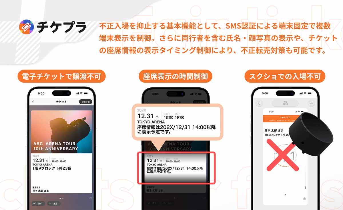 独自の施策で不正取引の防止に注力