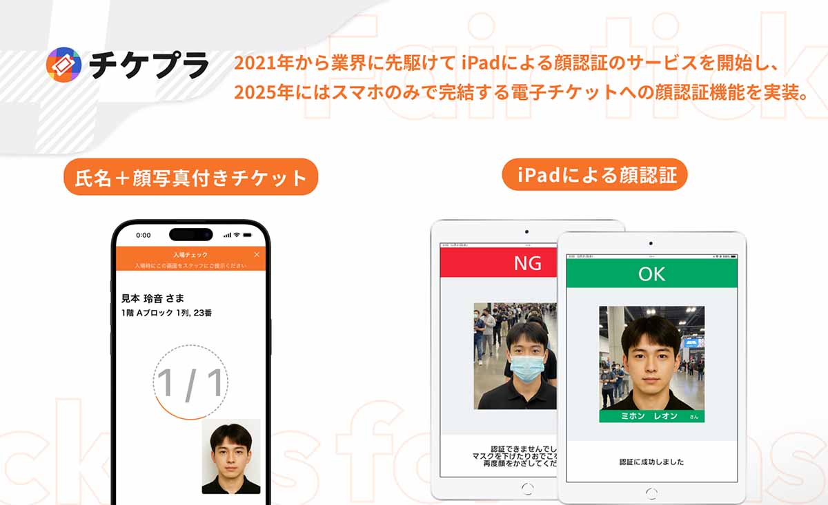 チケットプラスでは顔認証を用いた2つの入場方法を導入