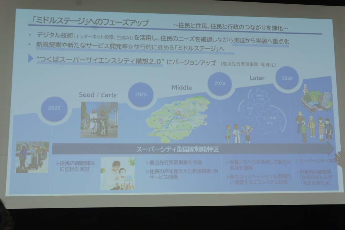 つくば市の「つくばスーパーサイエンスシティ構想2.0」。課題実証から社会実装に向けて取り組みを加速させる