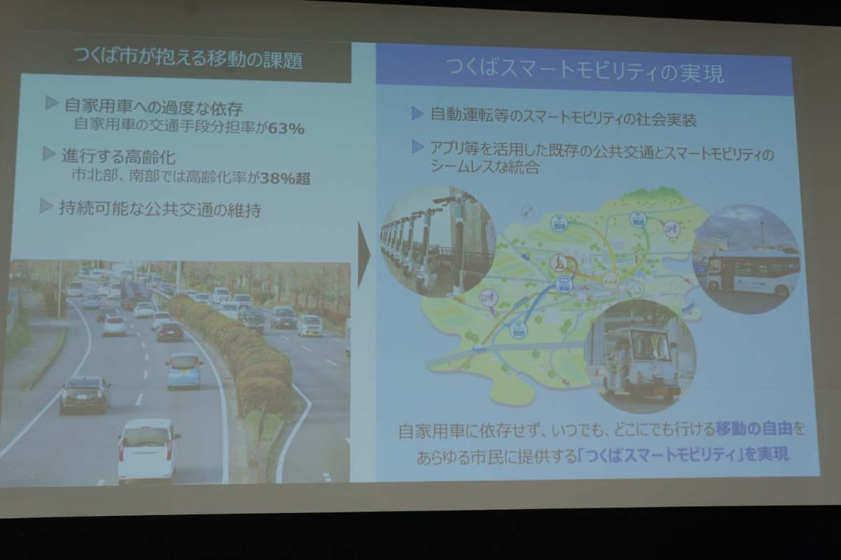 背景には自家用車の利用が多く、公共交通機関が発展していないなどの課題があった