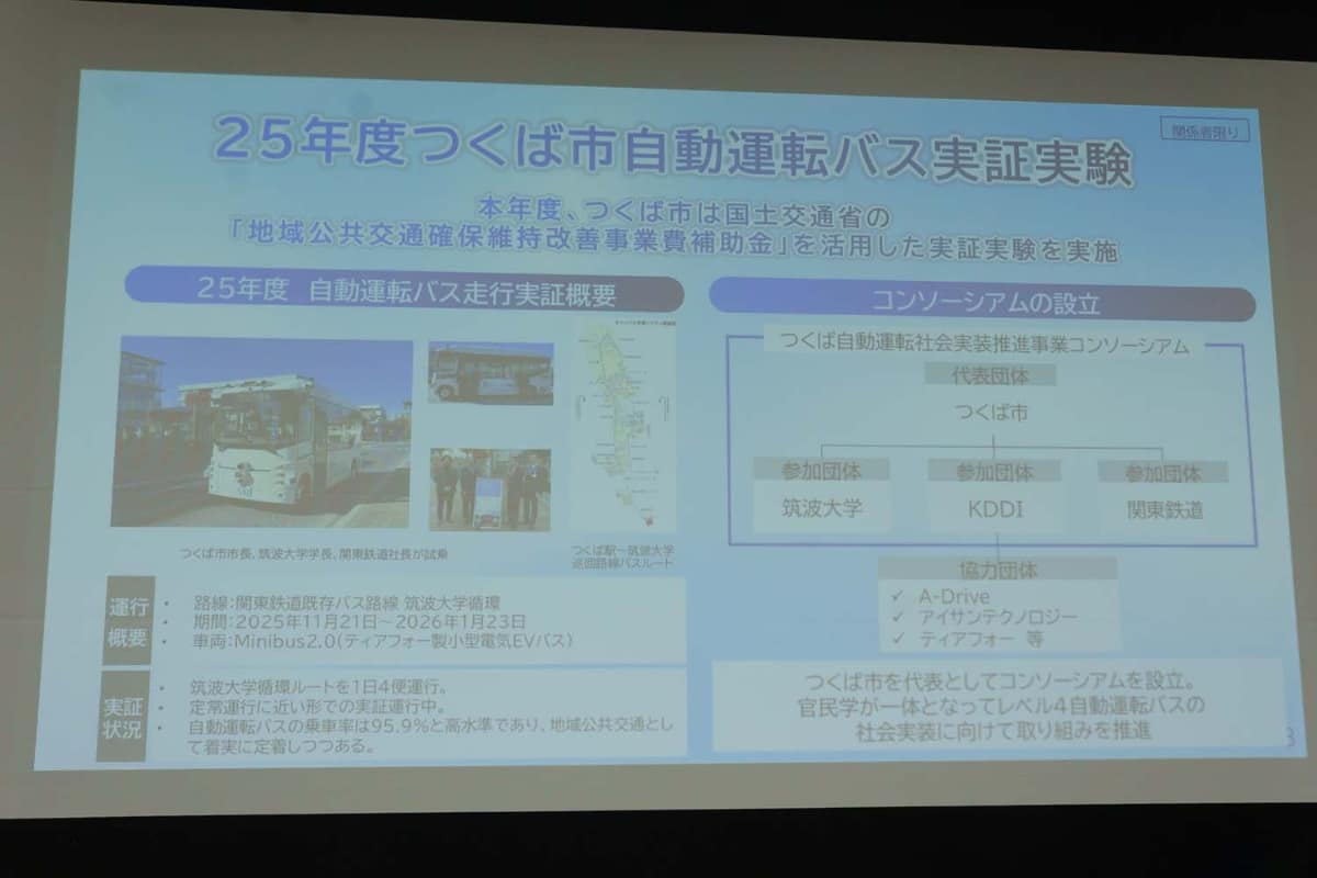 実証実験の詳細