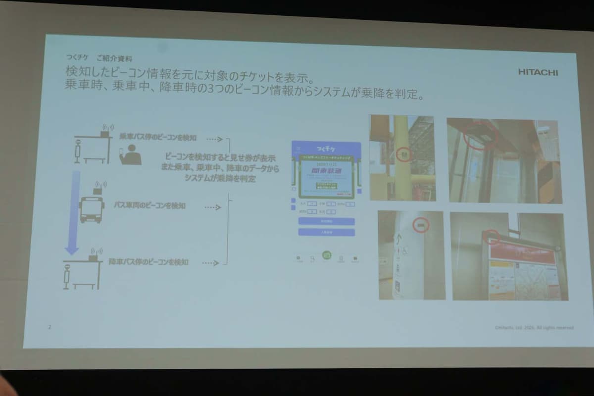 市内600カ所にビーコンを設置。この1年で60個から10倍に拡大した