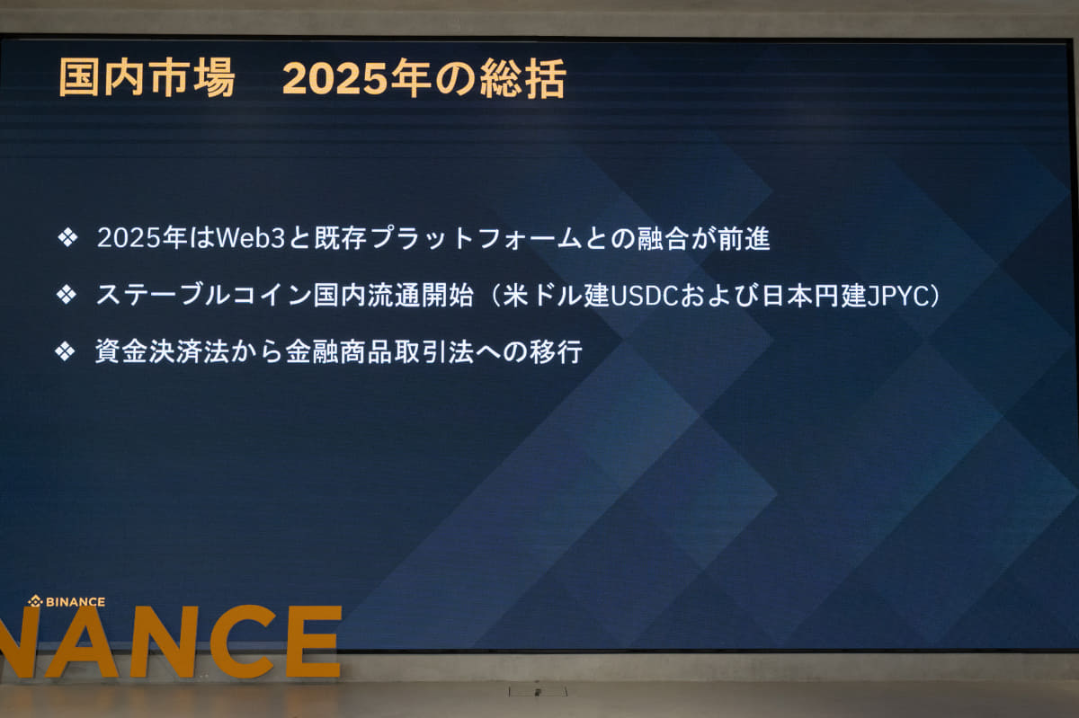 PayPayと資本業務提携