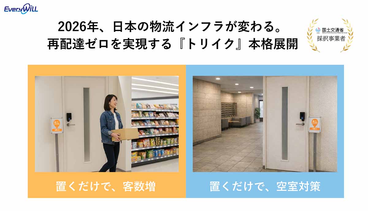 店舗では来店頻度向上、賃貸物件では空室対策につなげられるとする