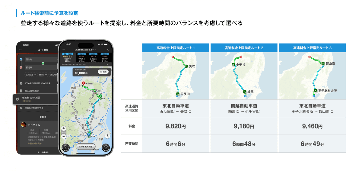 ルート検索前に予算を設定