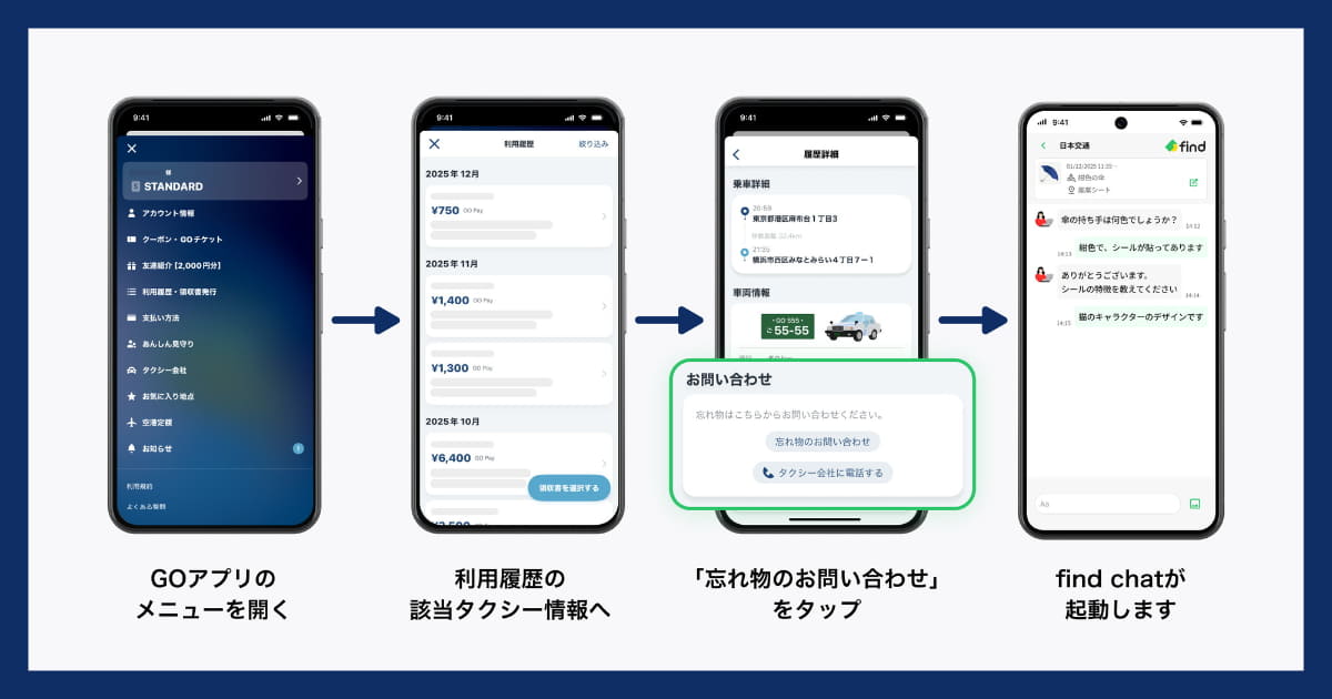 落とし物の検索・問い合わせ