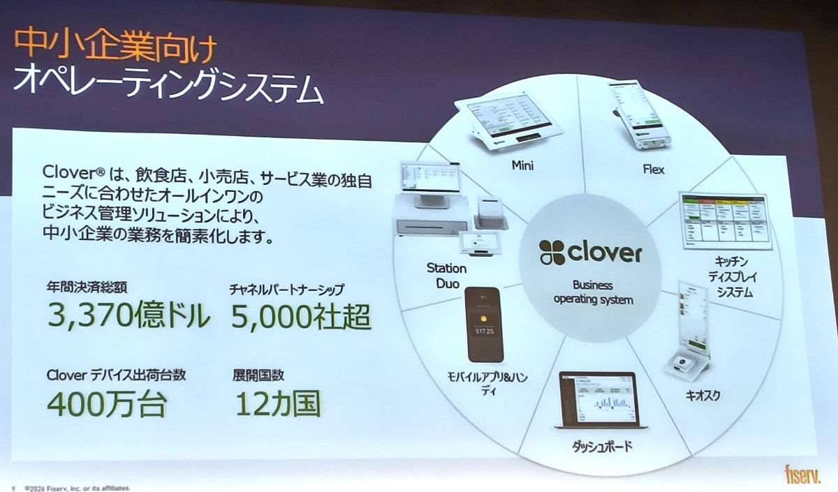 端末イメージ。現在は英語だが、日本語にローカライズされる。