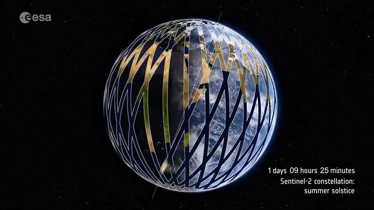 参考:<a href="https://www.esa.int/Applications/Observing_the_Earth/Copernicus/Sentinel-2/Satellite_constellation">2機の地球観測衛星「Sentinel-2」が5日間で地球全体を観測する様子(Credit: ESA)</a>