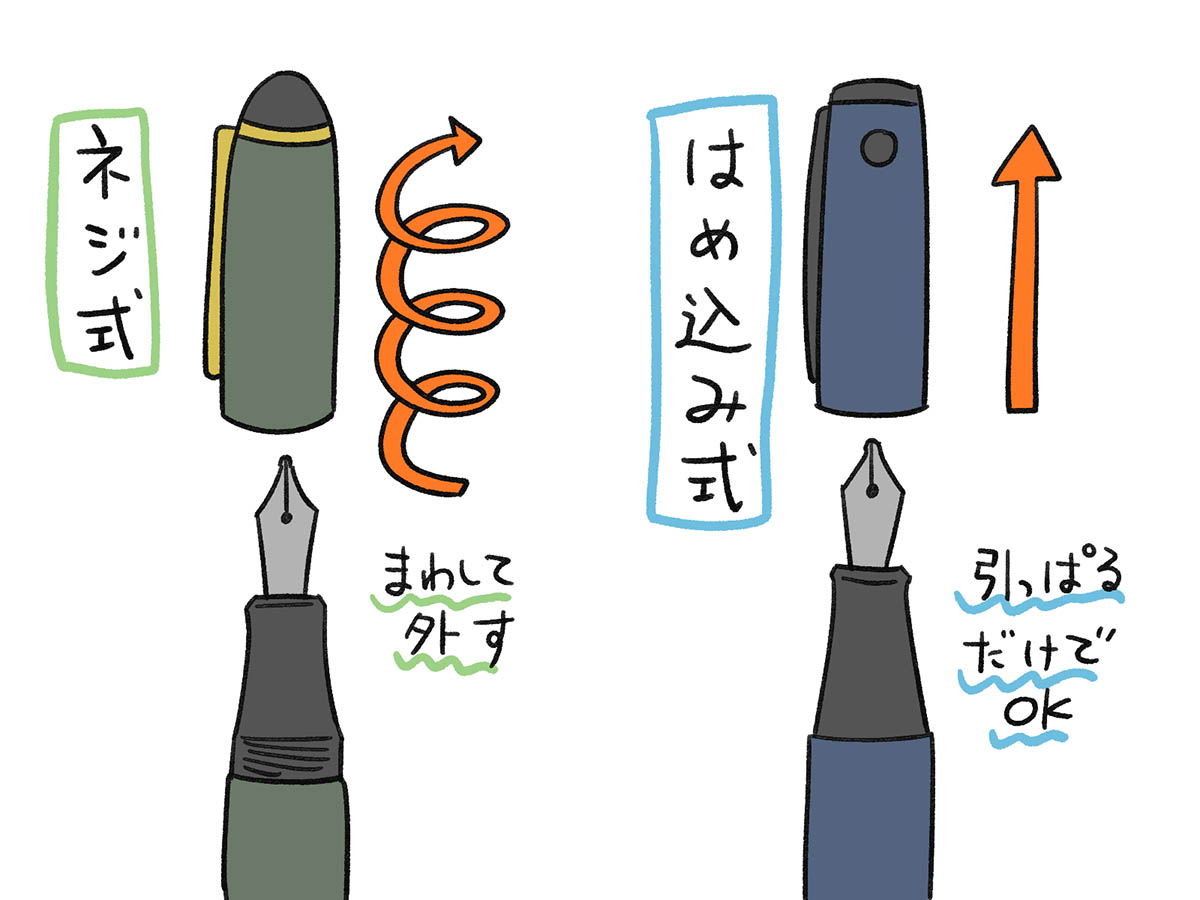 はめ込み式のキャップは引っぱるだけでOK