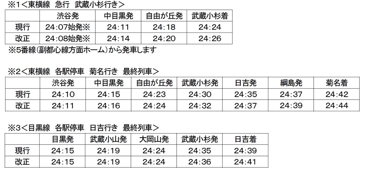 東横線・目黒線の運転時刻を変更