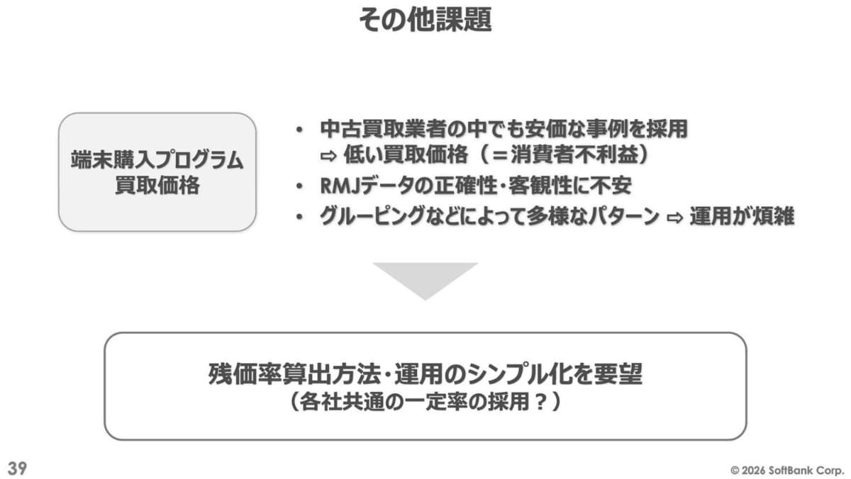 ソフトバンクは、端末購入プログラムの買取価格が低くなることは消費者にとって不利益と指摘。この点では、“実質1円”まで問題視するドコモと意見が真っ二つに分かれている