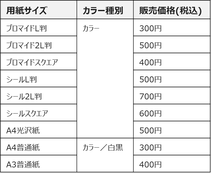 ファミマプリントの料金表