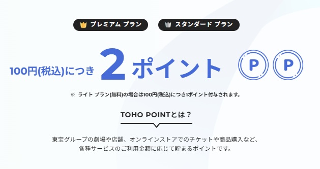 TOHO-ONEの有料会員(スタンダードプランとプレミアムプラン)のポイント付与率は2%