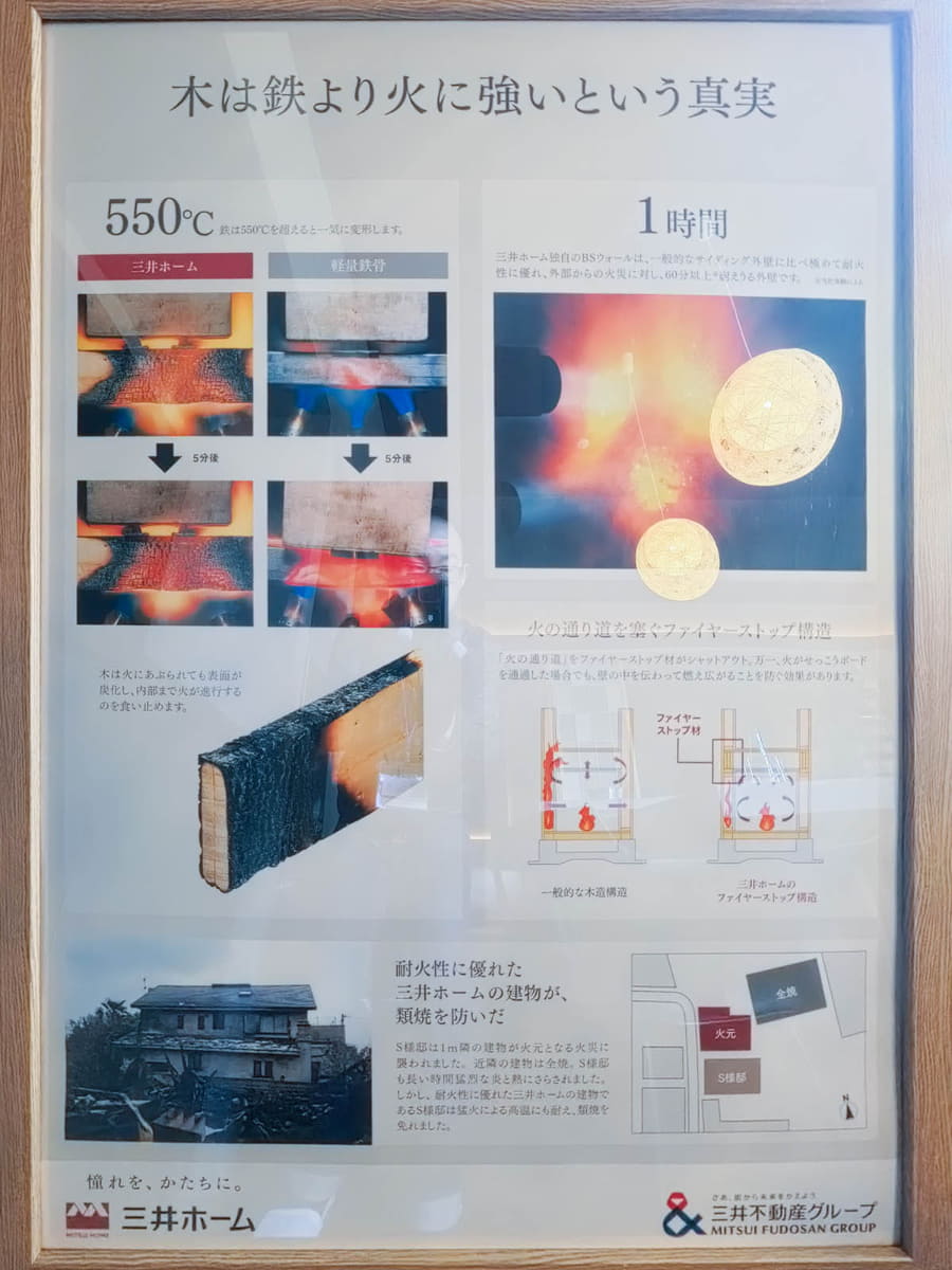 耐火性能を強調していた