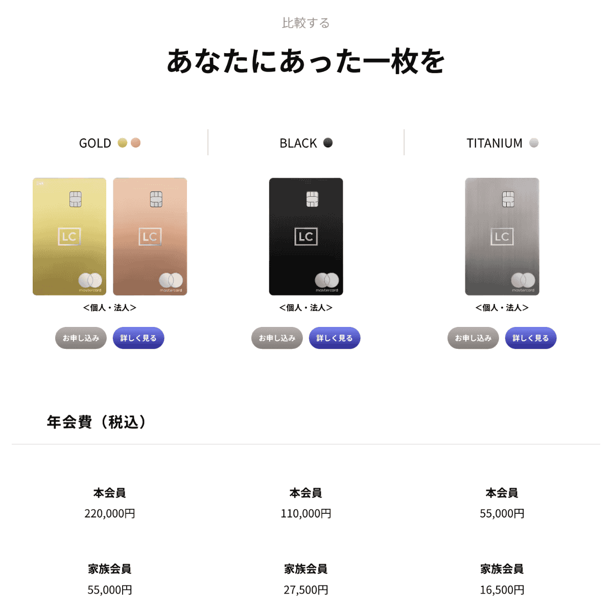 Luxury Cardで提供されている3種類のカード