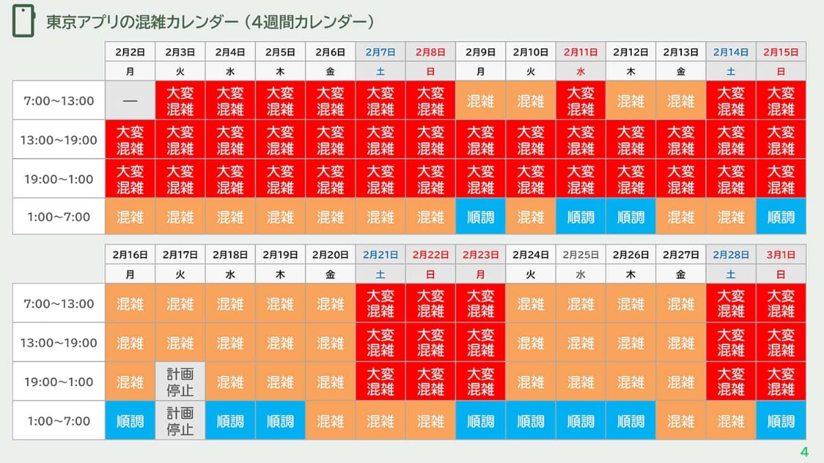 2月中の混雑カレンダー(2月2日現在)