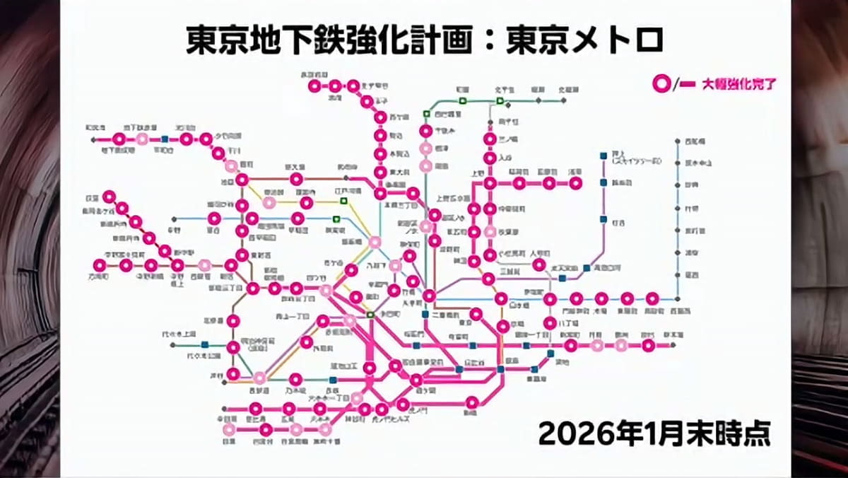 東京メトロの計画、2026年1月末時点。大幅強化を実施した駅は丸が付けられている