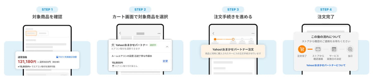 利用の流れ
