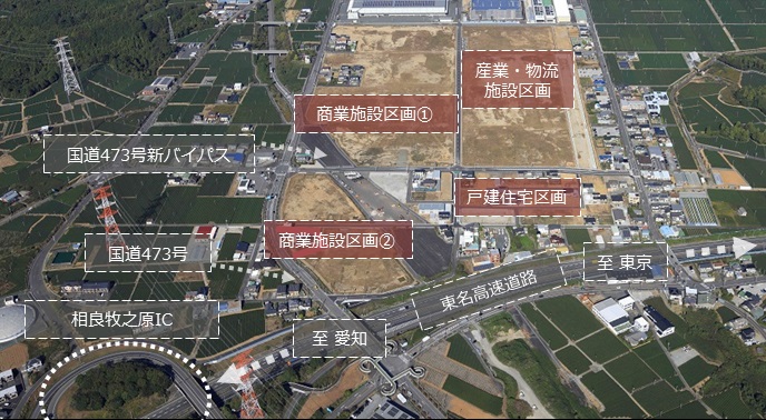 開発全景