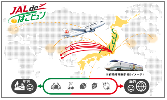 共創企画による地域産品の高付加価値化「山形さくらんぼクラフトラガー」