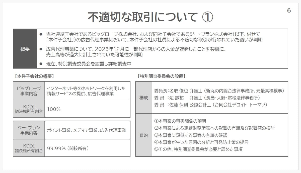 概要と子会社について